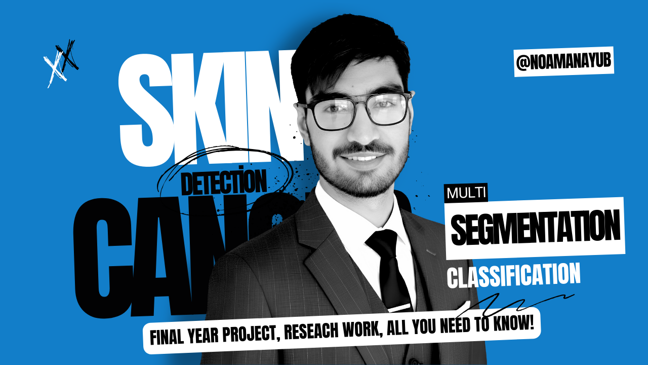 Innovation Projects | The Journey Beyond the Surface of Projects